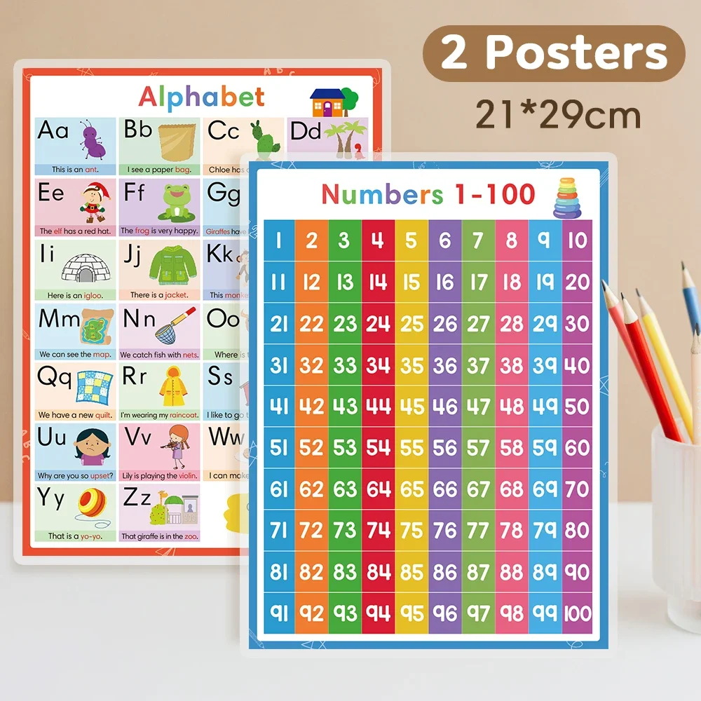 

2 Posters Children Learning Alphabet 0-100 Numbers Abc Letter for Kids Toddler Educational Toys Classroom Supplies 21*28.5cm