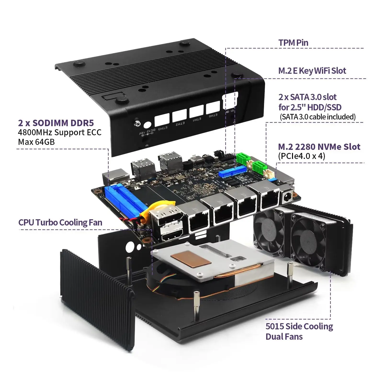MNBOXCONET Mini PC Ryzen 7 7840HS (8C/16T)، كمبيوتر مكتبي Micro AMD Windows 11 Pro Office Firewall Router، 4 x i226V 2.5GbE
