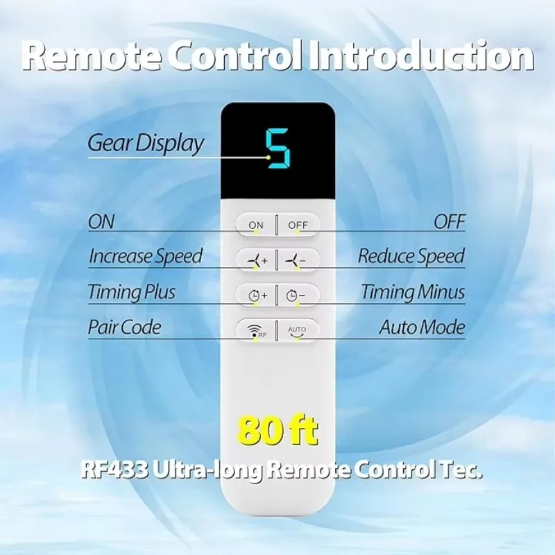 Extrator de teto solar de circulação de ar de 12 polegadas, ventilador de resfriamento de telhado de energia, produto de extração de calor