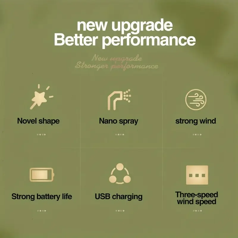 مروحة صغيرة محمولة مع رذاذ، مروحة مكتب USB قابلة لإعادة الشحن بثلاث سرعات، مرطب مدمج ومروحة تبريد للمكتب أو المنزل أو السفر، L