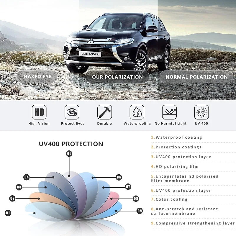 CRIXALIS 3 pezzi occhiali da sole quadrati polarizzati per uomini e donne arrampicata viaggi occhiali da sole alla moda e alla moda ombra UV400