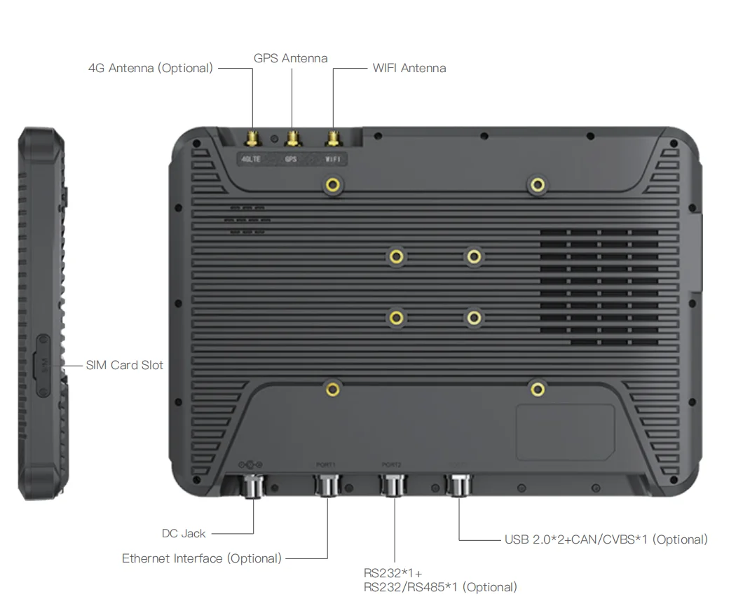 อุตสาหกรรมแบบพกพา10.1นิ้ว Windows แท็บเล็ตที่ทนทาน IP65กันน้ำรถ Mount Terminal CAN สำหรับเครื่องจักรการเกษตร