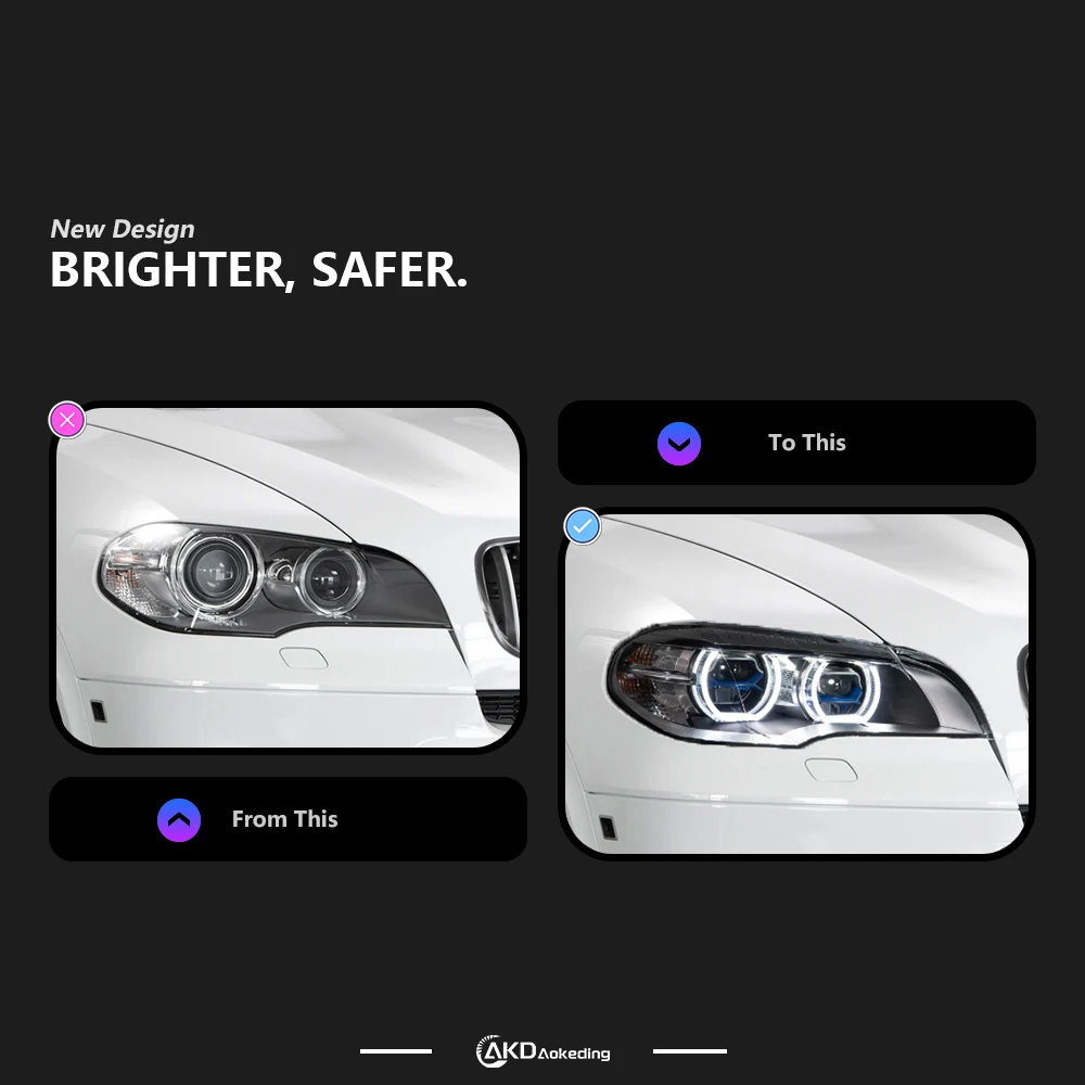 Car Styling Head Lamp For BMW X5 Headlights 2007-2013 E70 LED Laser Projector Lens Design DRL Signal Lamp Automotive Accessories