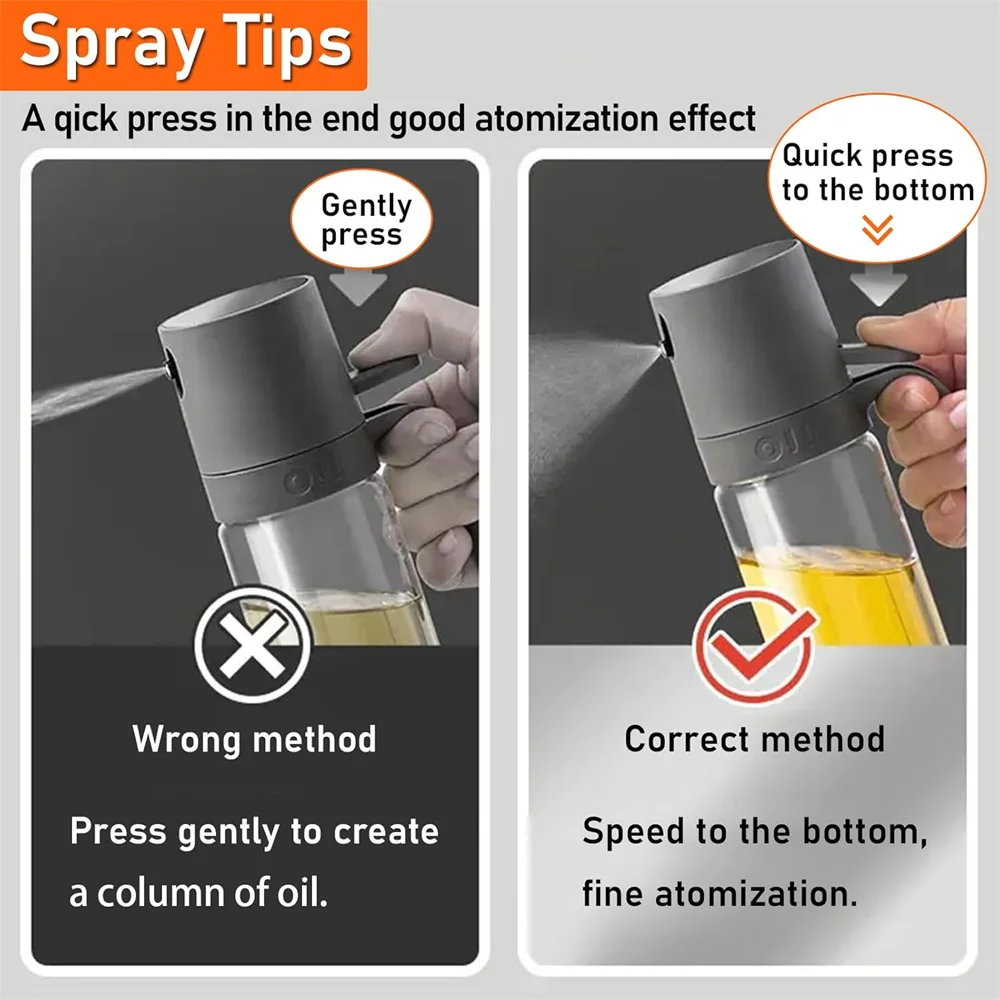 Oil Sprayer for Cooking, 250 m - огляд і ціна Commercial Kitchen Sprayer