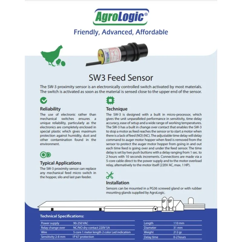 YYB LML46 Israel Sensor Agrologic SW3 Feed  for Poultry Equipment Feeding Line