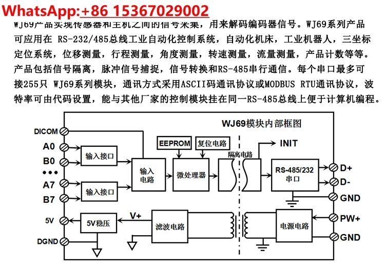 8 Encoder Pulse Counter 16 DI Modulo Modbus RTU ad alta velocità WJ69