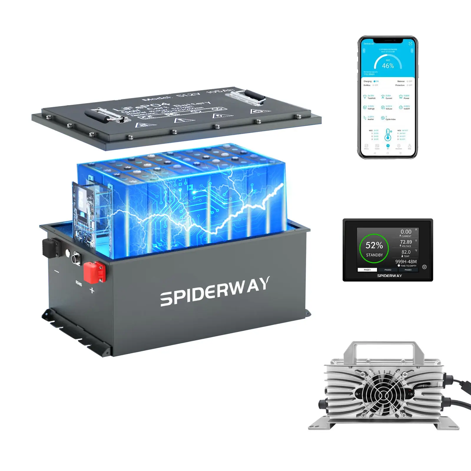 Akumulator litowo-żelazowo-fosforanowy LiFePO4 72V 105Ah z ładowarką do wózków golfowych, zastosowań solarnych, morskich i off-grid.