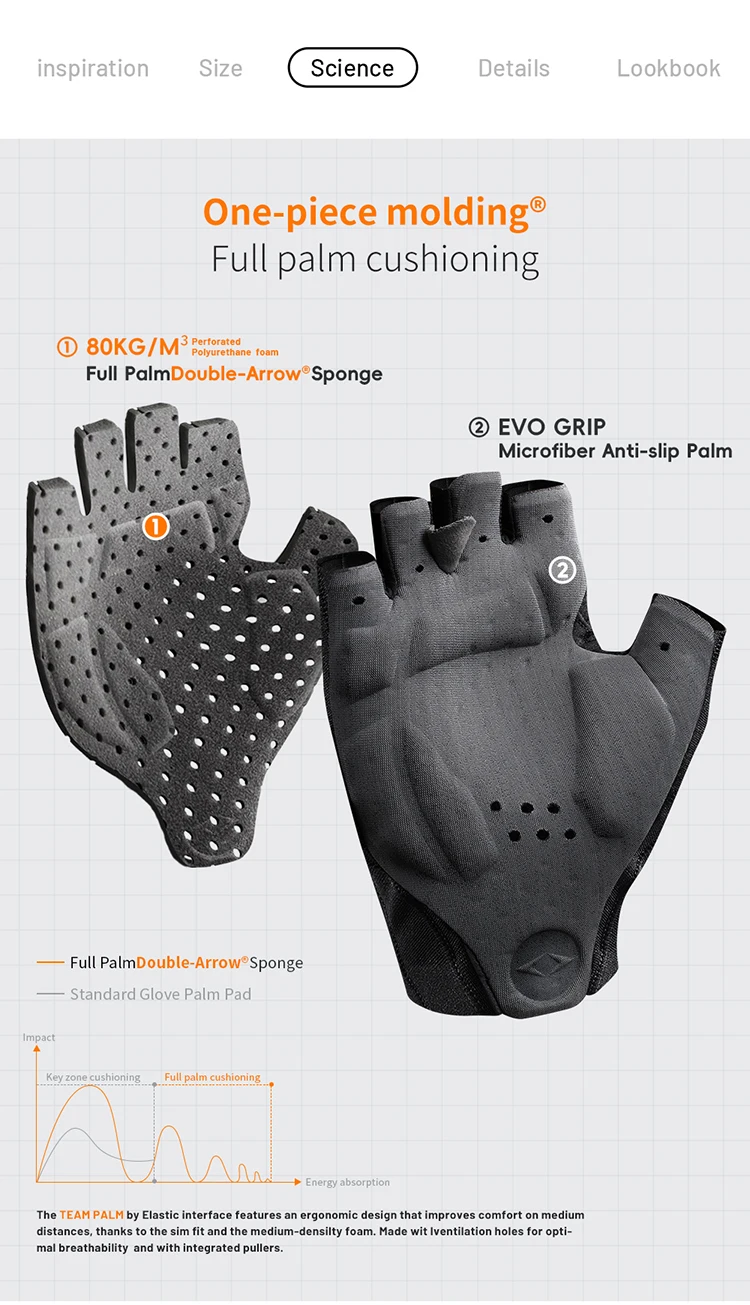 EVR Sommer-Fahrradhandschuhe Kurzfinger Vollflächen-Doppelpfeil-Fahrradhandschuhe MTB Atmungsaktive Rutschfeste Sport-Rennradhandschuhe – Detail 7