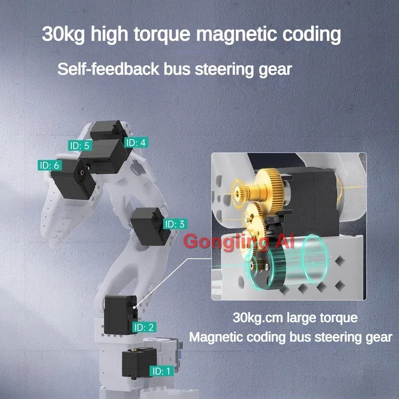 Geassembleerde SO-ARM101 Kit (Pro) 6 Dof Robotarm met geïntegreerde AI visuele herkenning voor LeRobot Hugging Face projecten