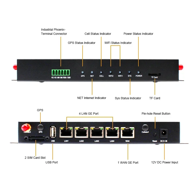 Lte Cellular Router With Sim Card Wifi4G 5G Router 1000Mbps Lan/Wan M2M Vpn Industrial Iot Gateway 4G
