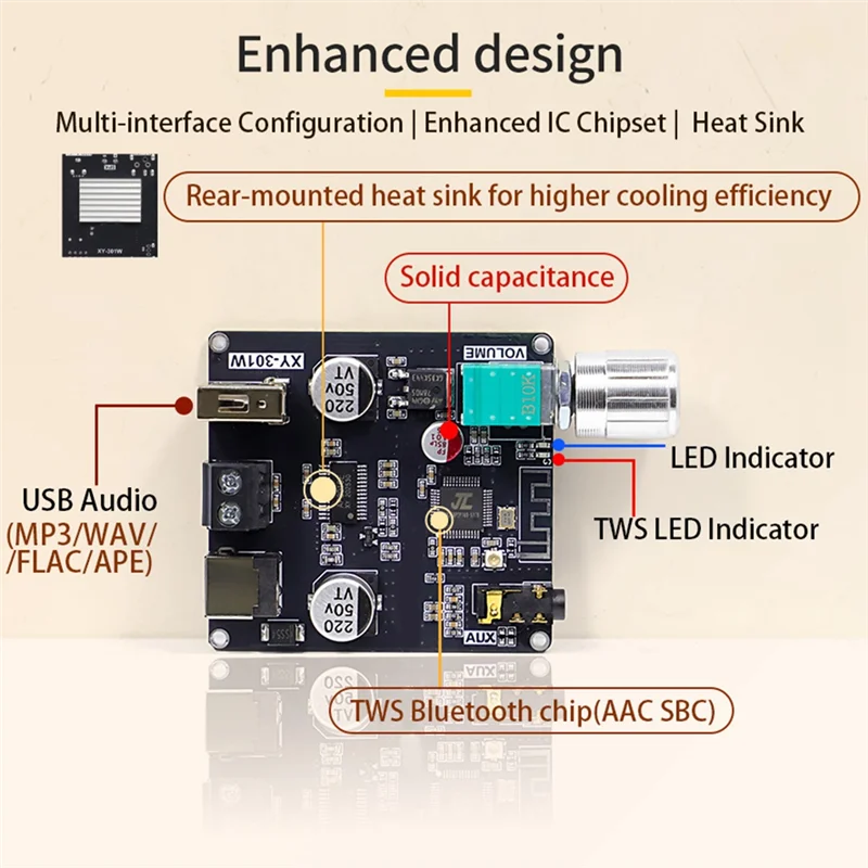 【A10R】Bluetooth Digital Audio Amplifier Board XY-301W Mono 30W TWS True Wireless Speakers Stereo Connection