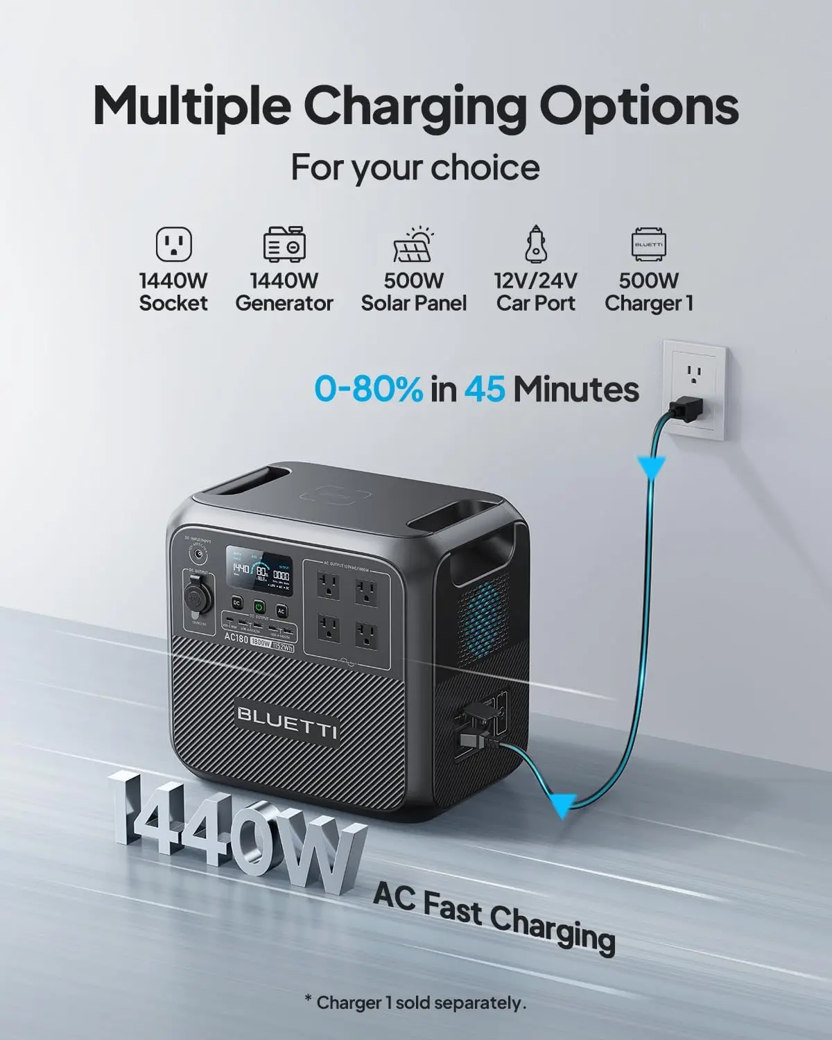 

Factory Cost Portable Power Station AC180, 1152Wh LiFePO4 Battery Backup w/ 2 1800W AC Outlets, 0-80% in 45Min, Solar Generator