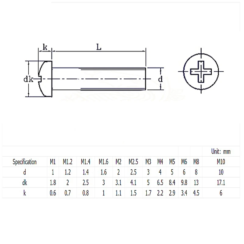 10/ 20/ 50pcs Black White Nylon Plastic Phillips Pan Head Cross Round Screw Bolt M2 M2.5 M3 M4 M5 M6 M8 length 4-50mm