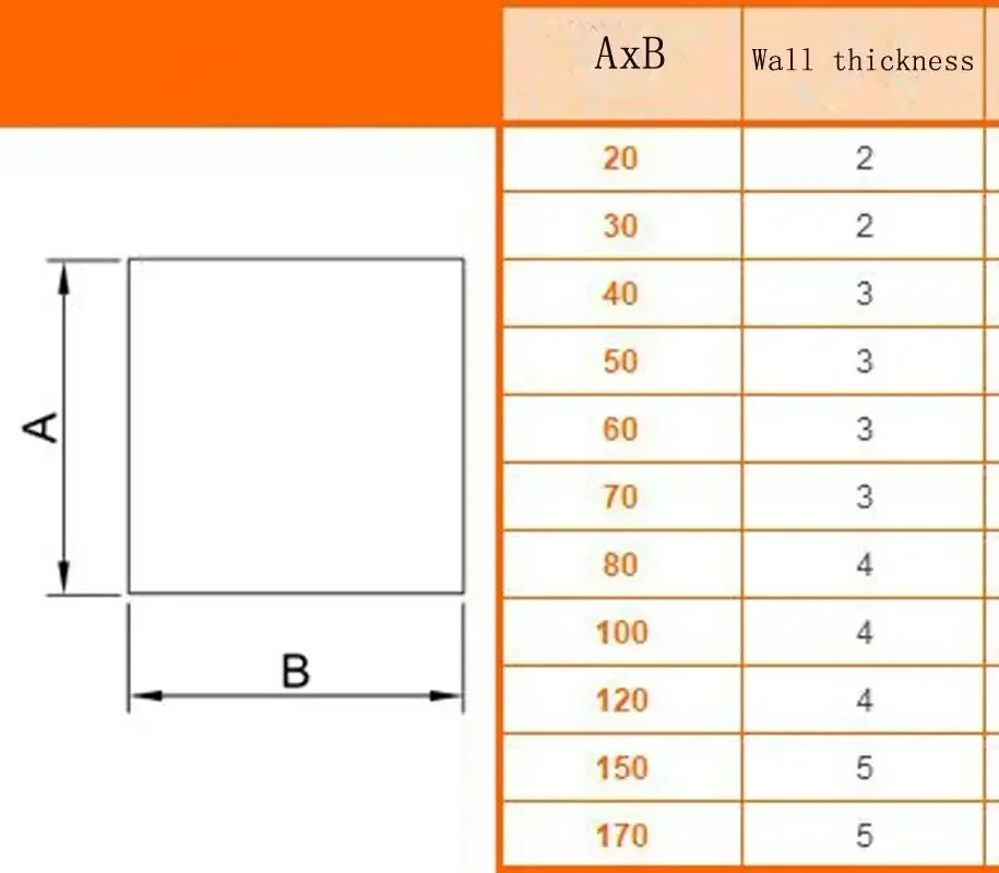 1 terbaik 1Pcs 10/15/16/18/20/25/30/35/40/50/60mm OD340mm akrilik pipa persegi berongga saluran transparan plexiglass tabung PMMA quartet c