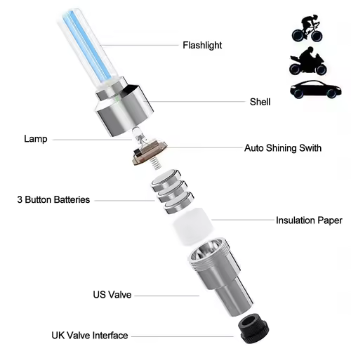 LED Bicycle Valve Light, Neon Bicycle Spoke Light, Bicycle Tire Valve Light, Night Riding Warning Light Bicycle Accessories - Image 6