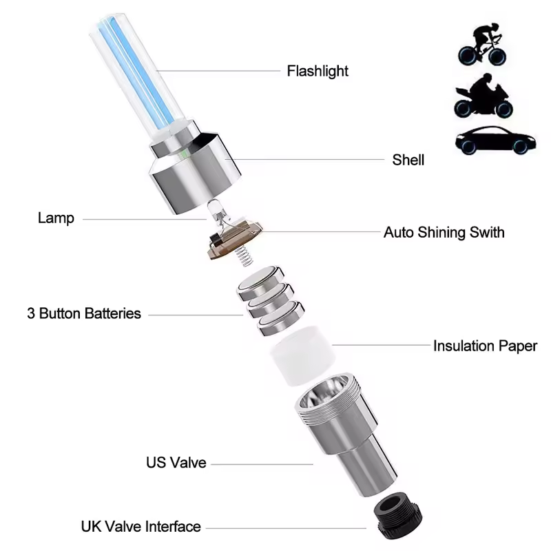 LED Bicycle Valve Light, Neon Bicycle Spoke Light, Bicycle Tire Valve Light, Night Riding Warning Light Bicycle Accessories - Image 6