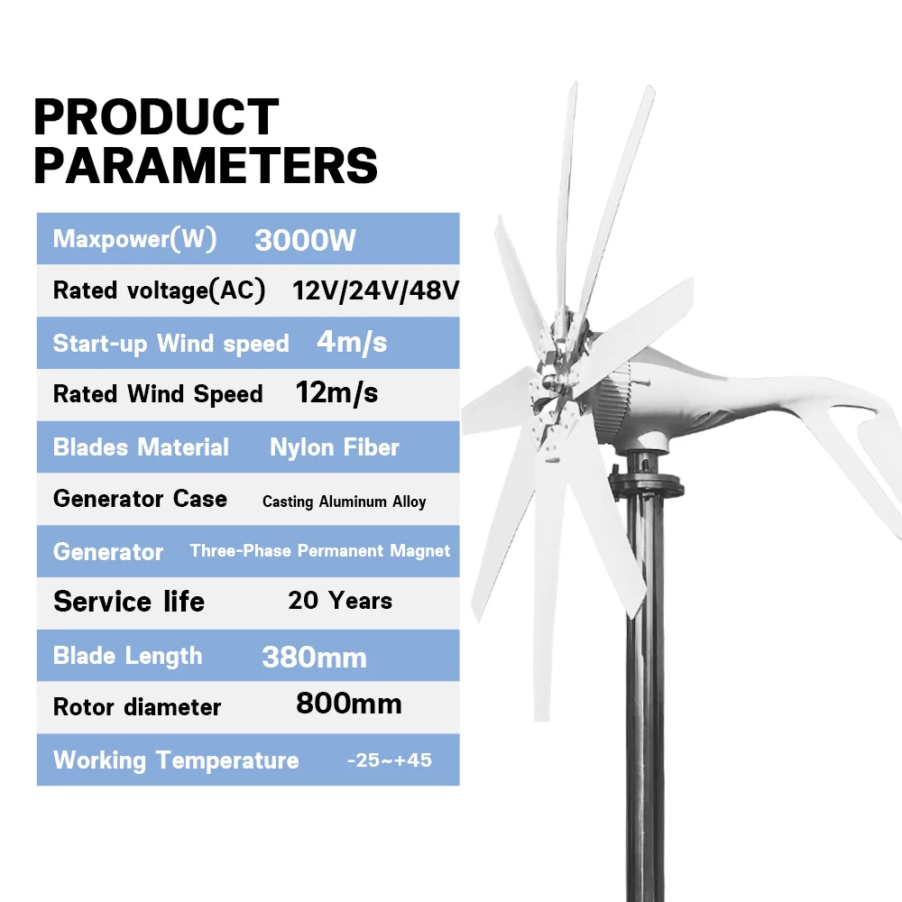 US Local Delivery EKPAOWE Windmill 3000W Horizontal Wind Generator for Home – 12V/24V Off-Grid with 8 Blades, Compatible with Solar Panel System, High Efficiency & Durable