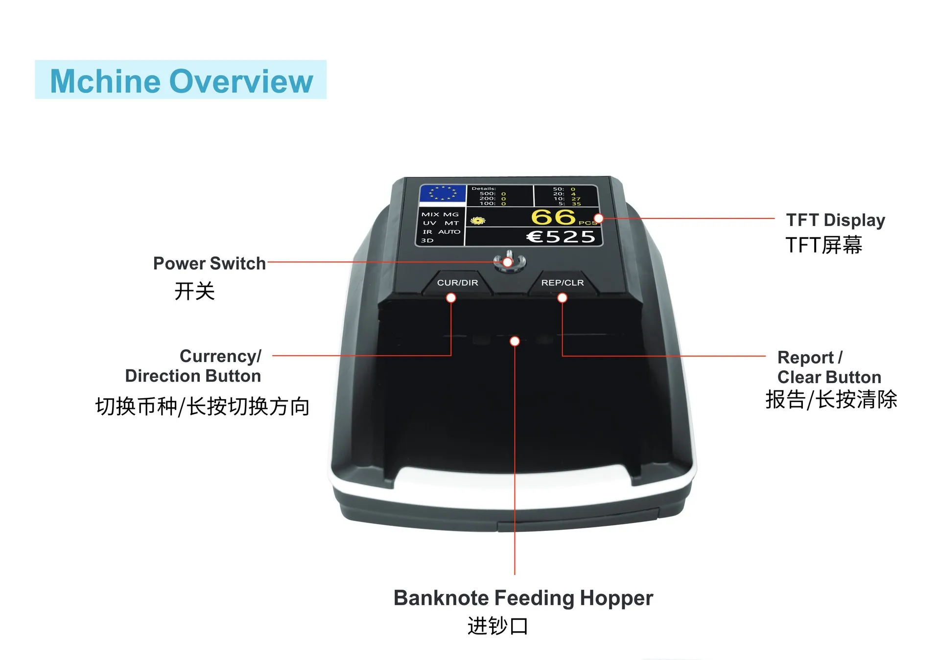 Imagem -05 - Mini Money Counter Detector Al136t Money Counting Machine Tft Screen Dólar Americano e Euro Banknote Modelo de Bateria Al-136t