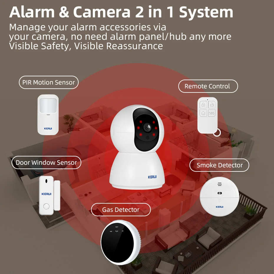 Imagem -02 - Kerui Câmera Multifuncional Sistema de Alarme Alarme & Câmera em Kit Vigilância Segurança em Casa com Detector Movimento Sensor Porta