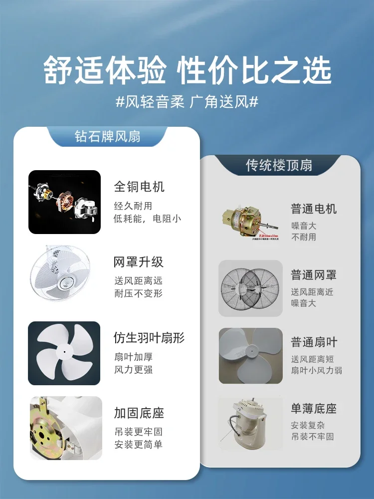 Ventilador De Teto Do Tipo Do Diamante, Controle Remoto, Ventilador De Teto Industrial, Fábrica Do Dormitório Da Escola, 220V