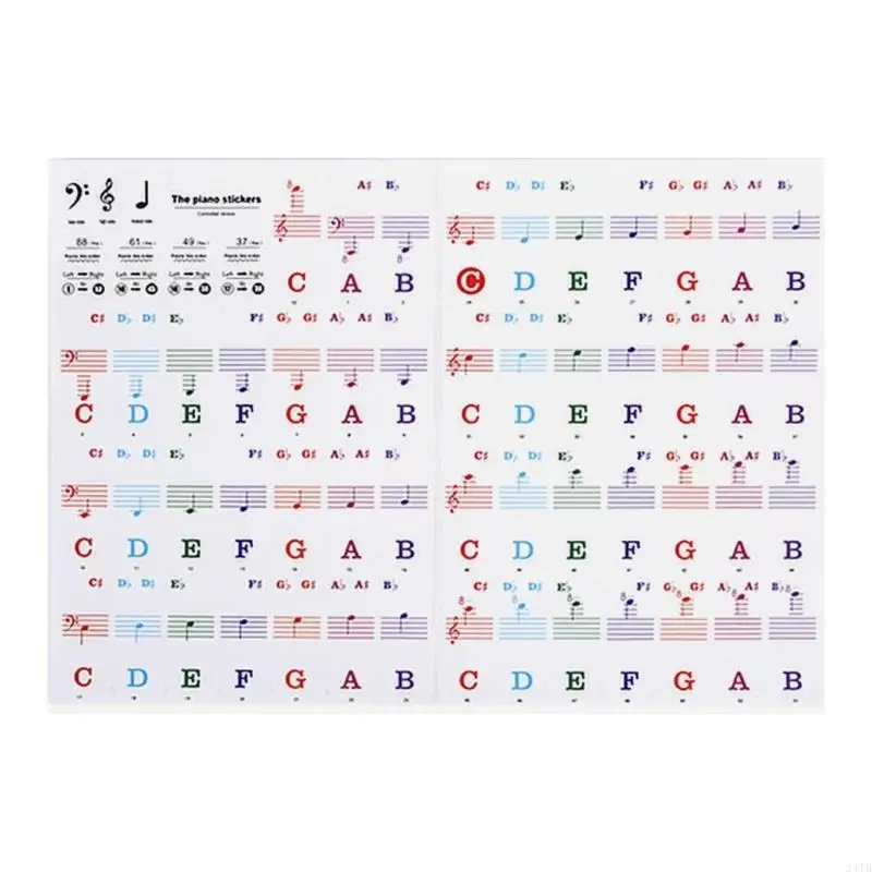 88 61 54 Piano Keyboard Stickers Keyboard Labels with Staff Notation