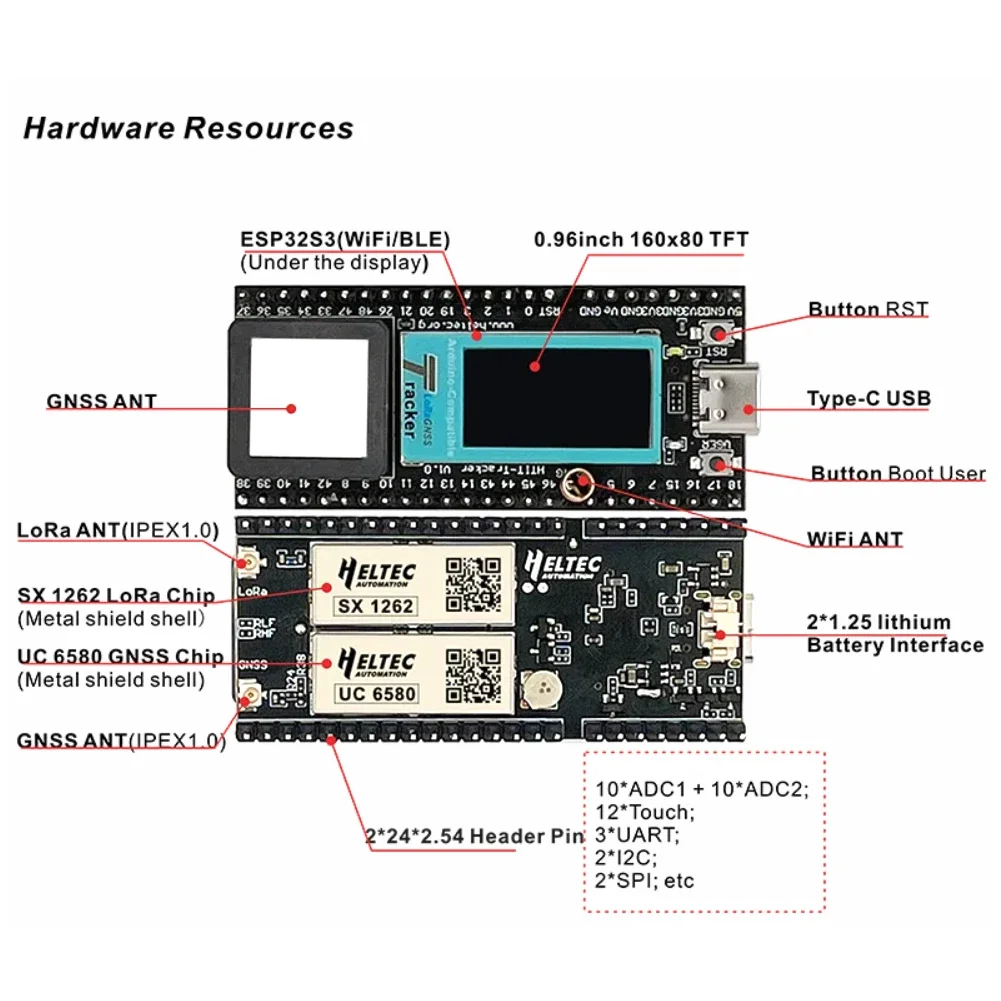 Heltec Wireless Tracker LoRa + Carte de développement GNSS Wi-Fi + BT ESP32-S3 SX1262 Récepteur GNSS pour Ardu37Meshtastic IoT LoRaWAN