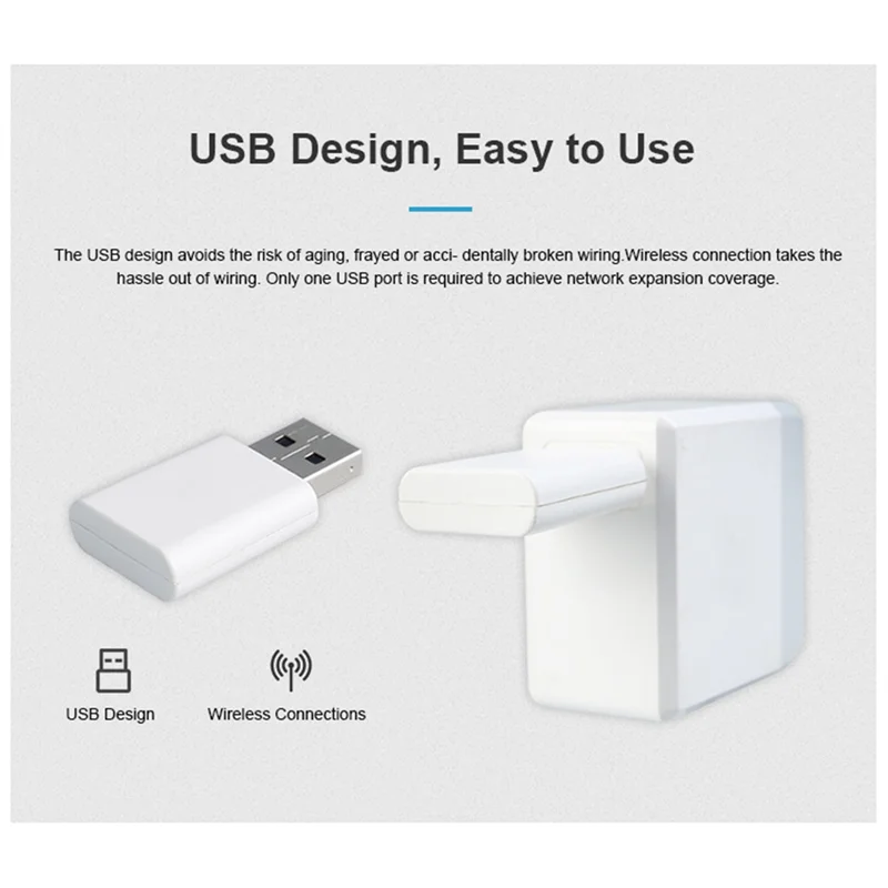 3CGRO-Tuya Zigbee Smart Gateway Repeater Smart Zigbee Signal Repeater With USB Interface