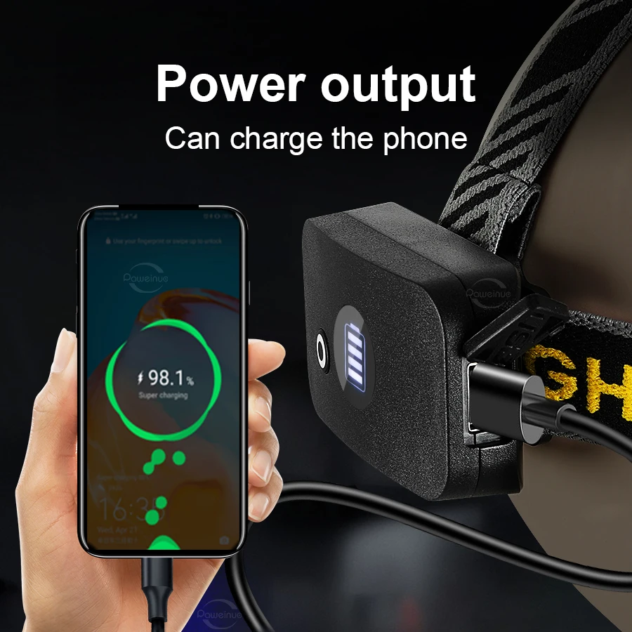 Ultra Powerful LED Headlamp 999000000LM Super Bright Rechargeable Led Head Flashlight Long Range Fishing Hunting Head Lantern