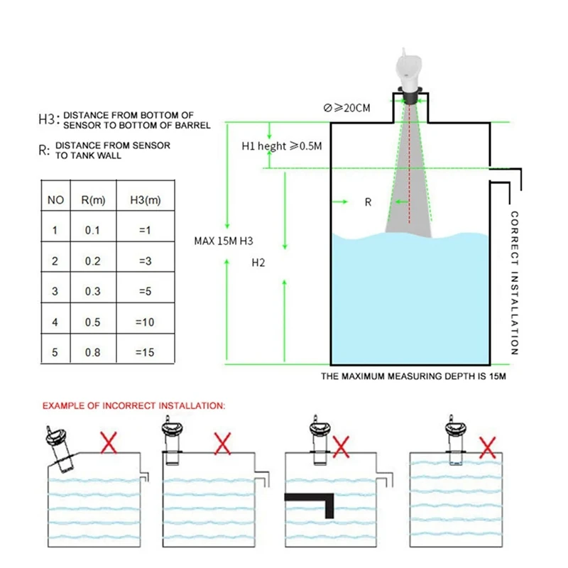 Ultrasonic Wireless Water Tank Liquid Level Meter With Temperature Sensor Level Monitor Time Display Low Battery Alarm Durable