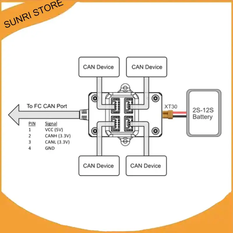 

SUNRI-для Holybro CAN Hub 2-12S, док-станция с портом 4XCAN, разработанная для различных контроллеров полета, 42 см