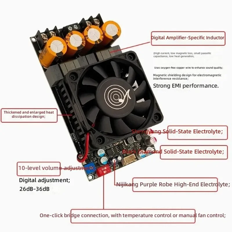 for ZK-3002 Digital Power Board High Power TPA3255 Stereo 300W x2 Bridge Mono 600W