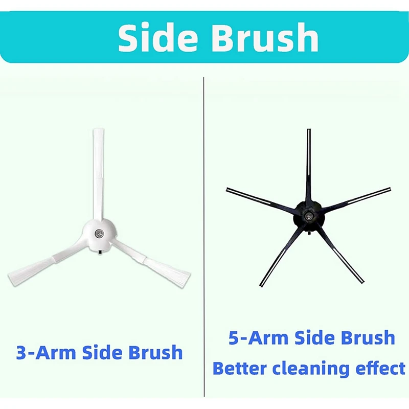 Комплект для робота-пылесоса Xiaomi Roborock S6 Maxv S6 Pure S5 S5 Max T6 E4 E35 E20