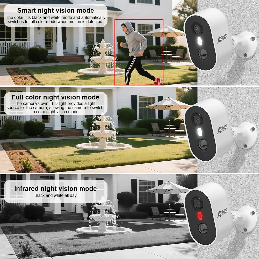 كاميرا بطارية ANRAN 2/3/4 قطعة 2K 2.4G WiFi كاميرا مراقبة لحماية المنزل كشف PIR، تخزين سحابي أساسي مجاني، 5200 مللي أمبير في الساعة