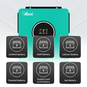 8 best sales 48-V-Solarwechselrichter - №1