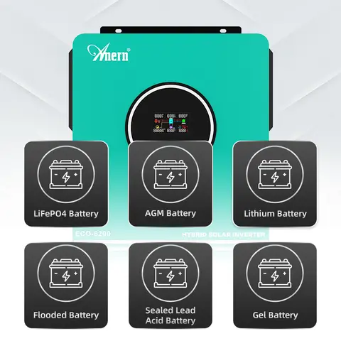 Anern 6,2 kW 4,2 kW 3 kW 1,6 kW Hybridväxelriktare Off Grid Dubbel AC-utgång MPPT 120 A On Grid Solväxelriktare 48 V 24 V 12 V 230 V PV 500 V DC 8 best sales 48v solväxelriktare - №1