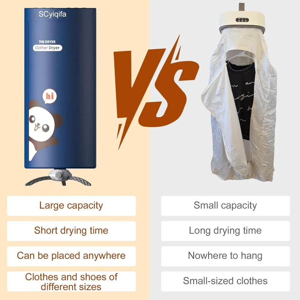 Portable Clothes Dryer for Laundry, Mini Dryer for Apartments Travel and RV Drying Clothes Underwear and Shoes Small Electric Qu