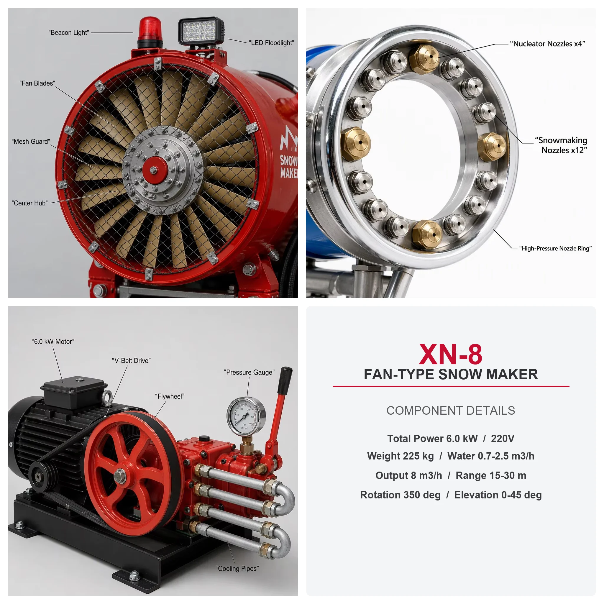 Wide Blade Small Scale High Capacity Snowmaking Machine 60 Nozzles Outdoor Ski Cannon Generator Shed view 5