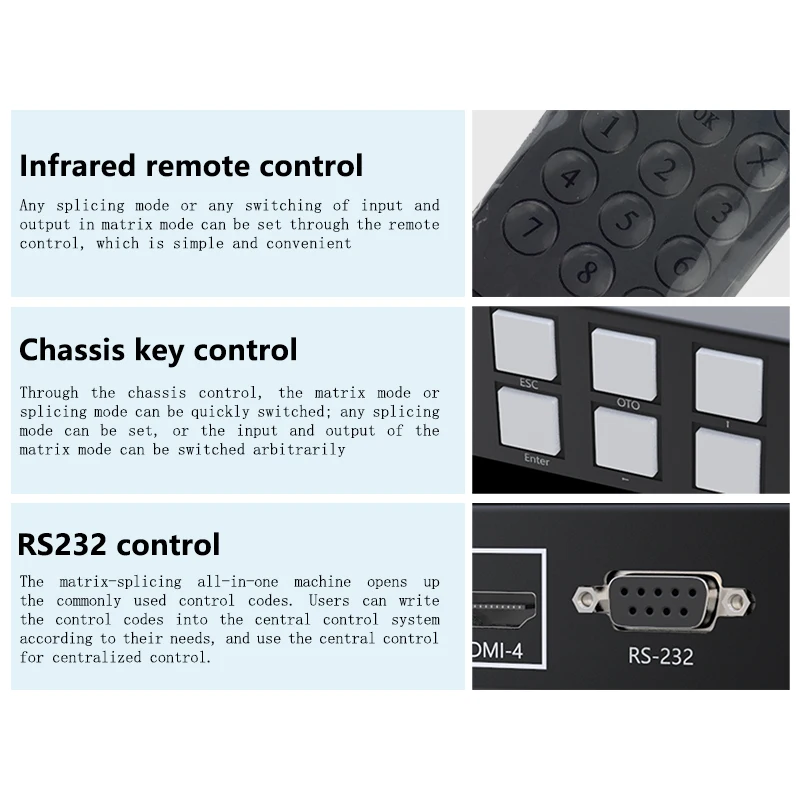 4 in 4 out Seamless Splicing Matrix Processor Switcher 4K60Hz HDMI Switcher Matrix 4x1 Horizontal mode