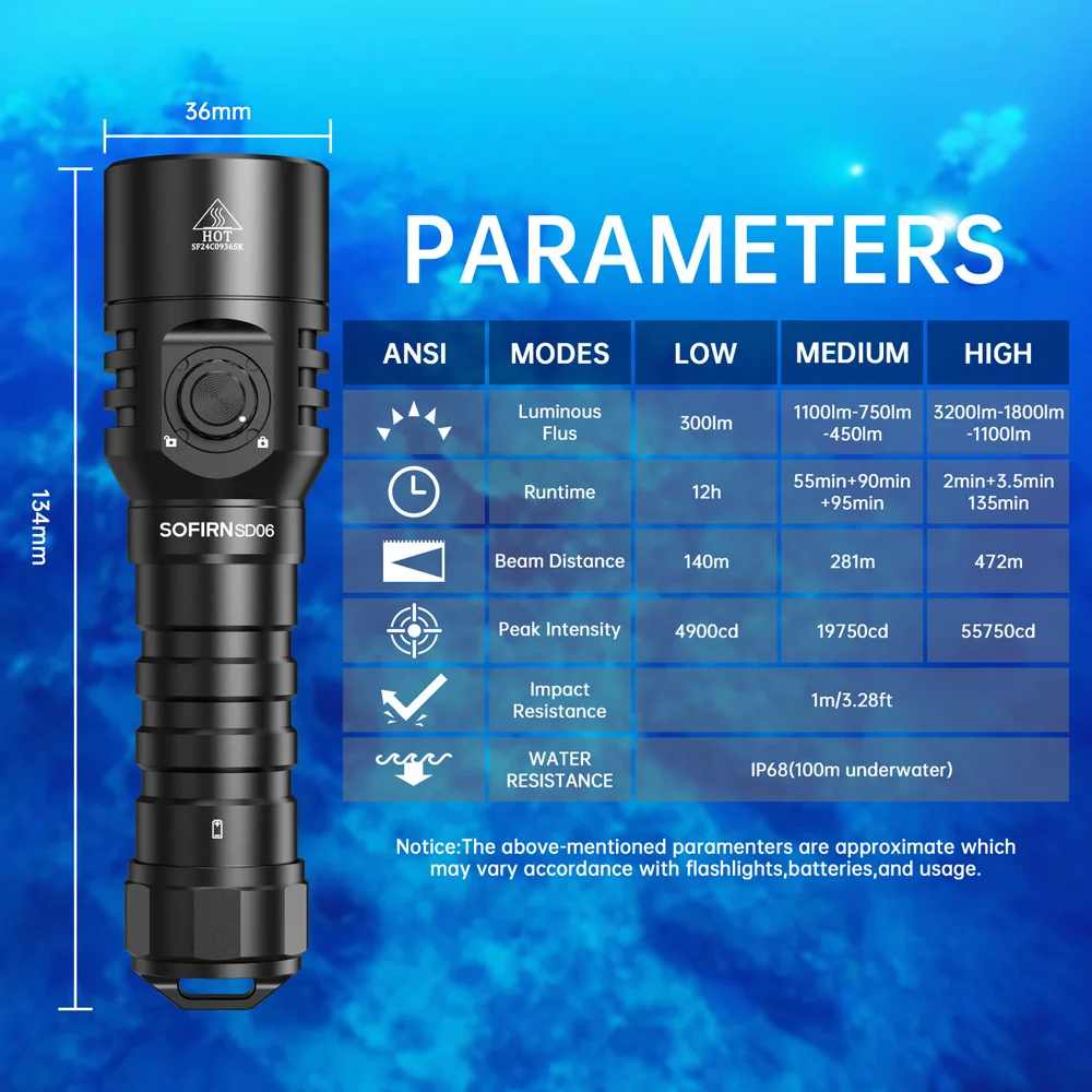 Imagem -04 - Sofirn Scuba Diving Light Lanterna Poderosa Interruptor Rotativo com Modo de Bloqueio Sd06 3200lm 21700 Sft70 6500k