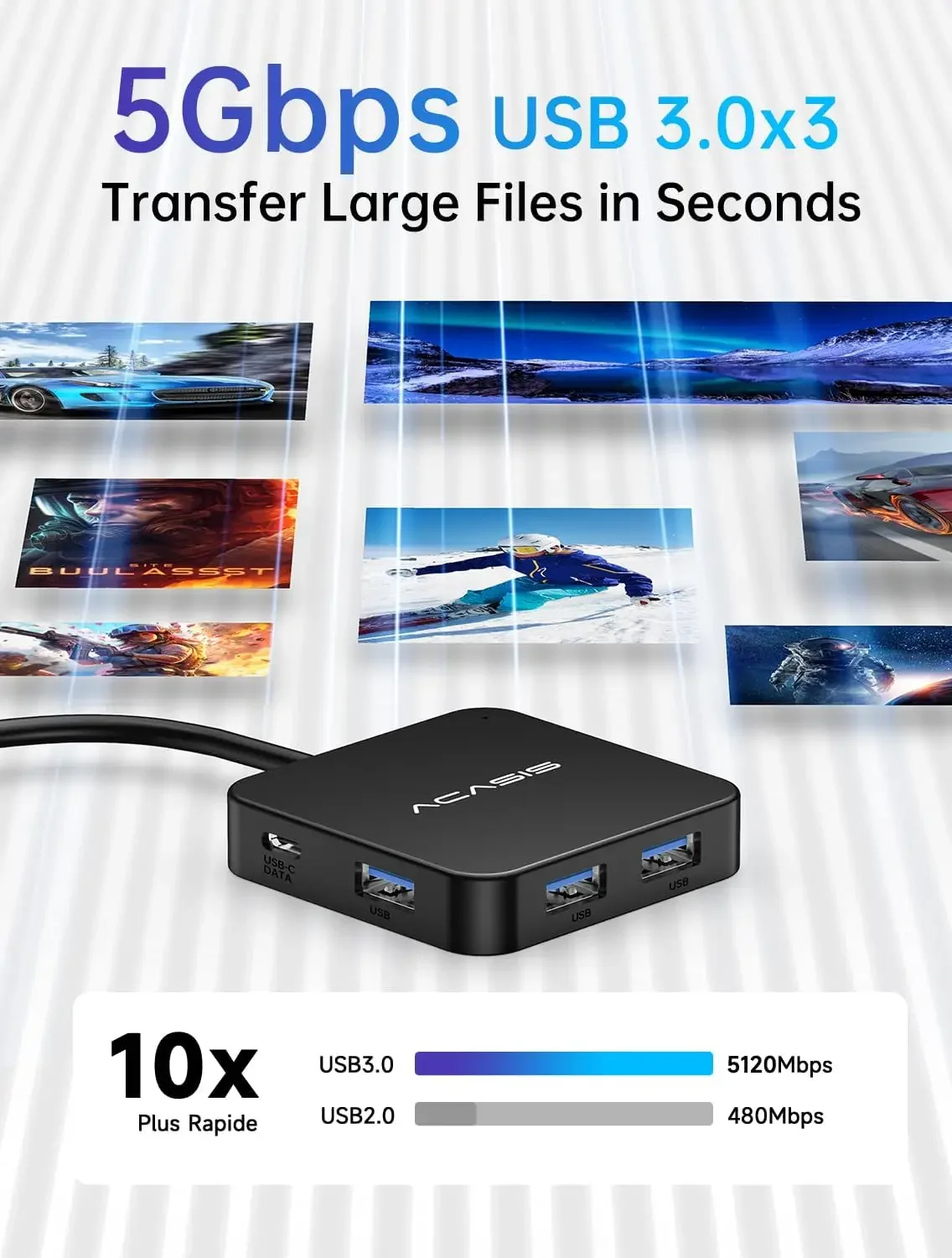 ACASIS USB Cハブ 6in1 10Gbpsマルチポートアダプター 4K 60Hz HDMI PD 100W電源供給 USB C - HDMIアダプター MacBook Dell対応