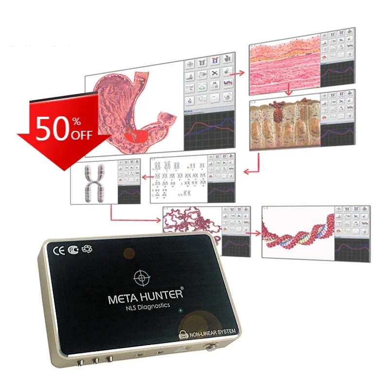 

2024 Russian Version Advanced META Metatron Meta Therapy 4025 NLS Health Analyzer Bio Scanner