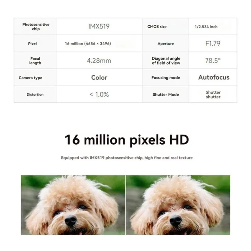 For Raspberry Pi 5 16MP AF Camera Auto Focus IMX519-78 4656X3496 High-Resolution Industrial Grade Camera Modules