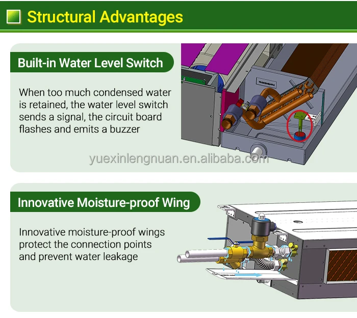 Fancoil Plafondgemonteerde 4-pijpskanaalventilatorspoel voor commercieel project Gemaakt in China Ultradun horizontaal verborgen