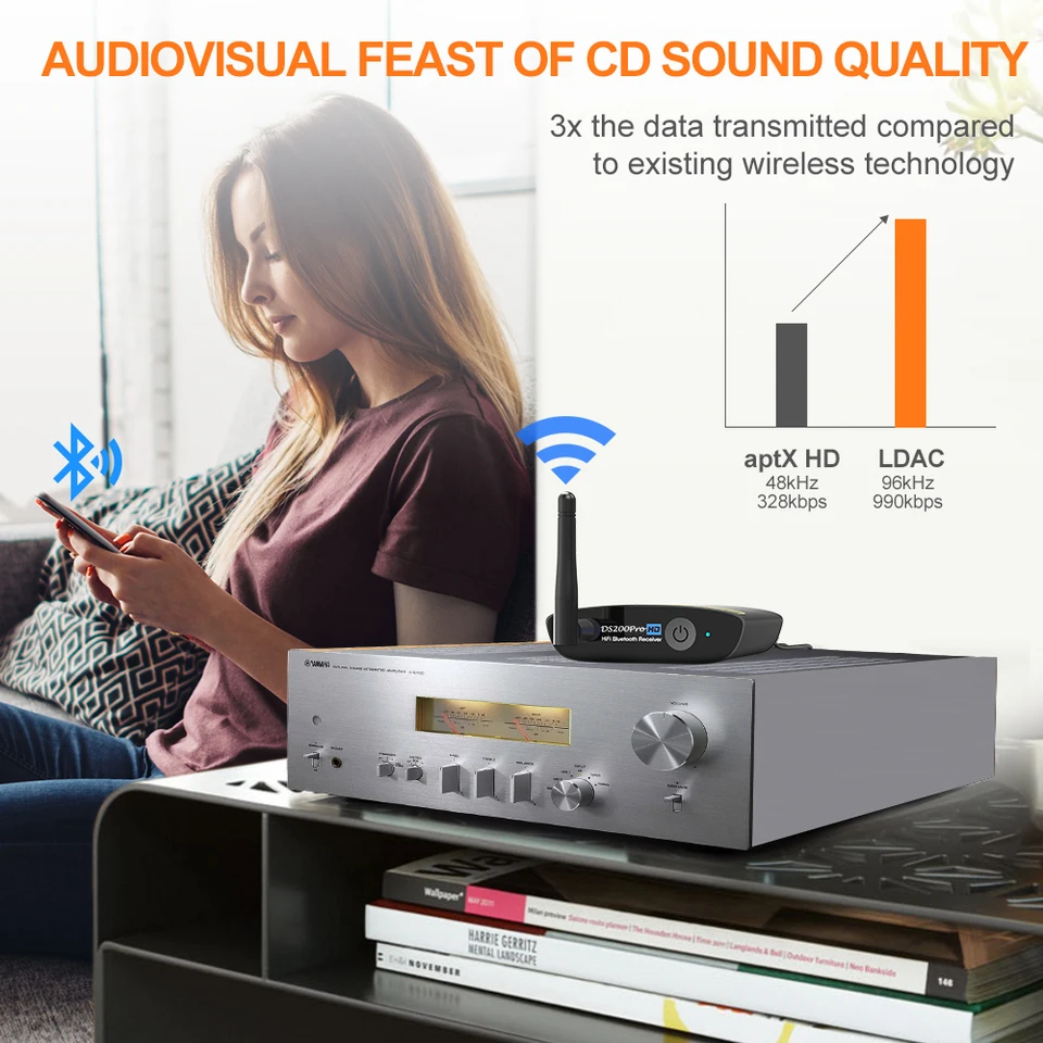 ルーター・ネットワーク機器 1Mii DS200Pro HiFi Bluetooth Receiver Amazon.com: 1Mii DS200Pro HiFi Bluetooth 5.3 Receiver with LDAC