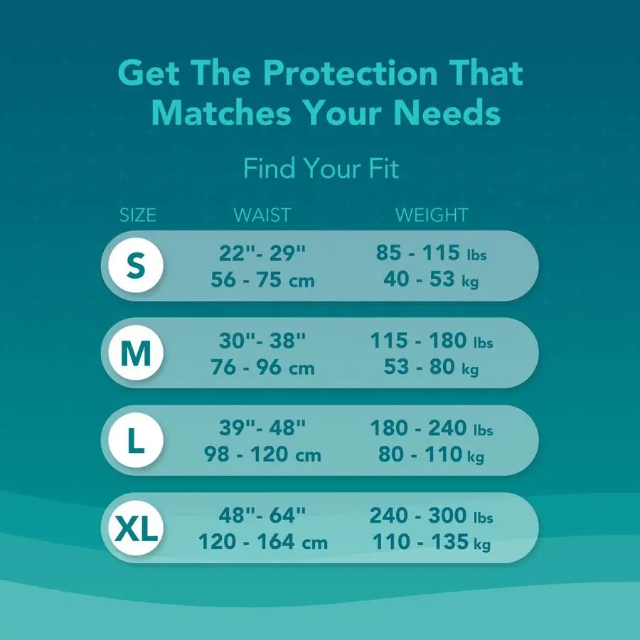 Popok Dewasa TrustPlus Overnight Ukuran XLarge 48 Buah + Tisu Basah 8 x 12 200 Buah Paket Perlindungan Anti Bocor, Pengontrol Bau, Super Serap