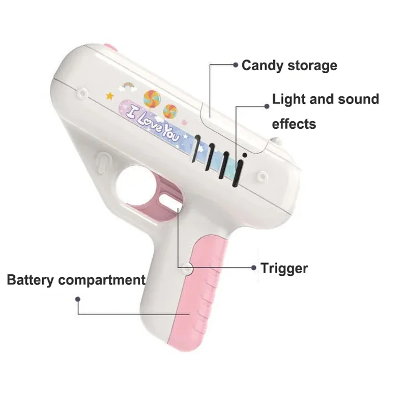 Nieuw kinder lollipop pistool speelgoed licht en geluidseffect elektrische lollipop speelgoed pistool kinderen verjaardagscadeau