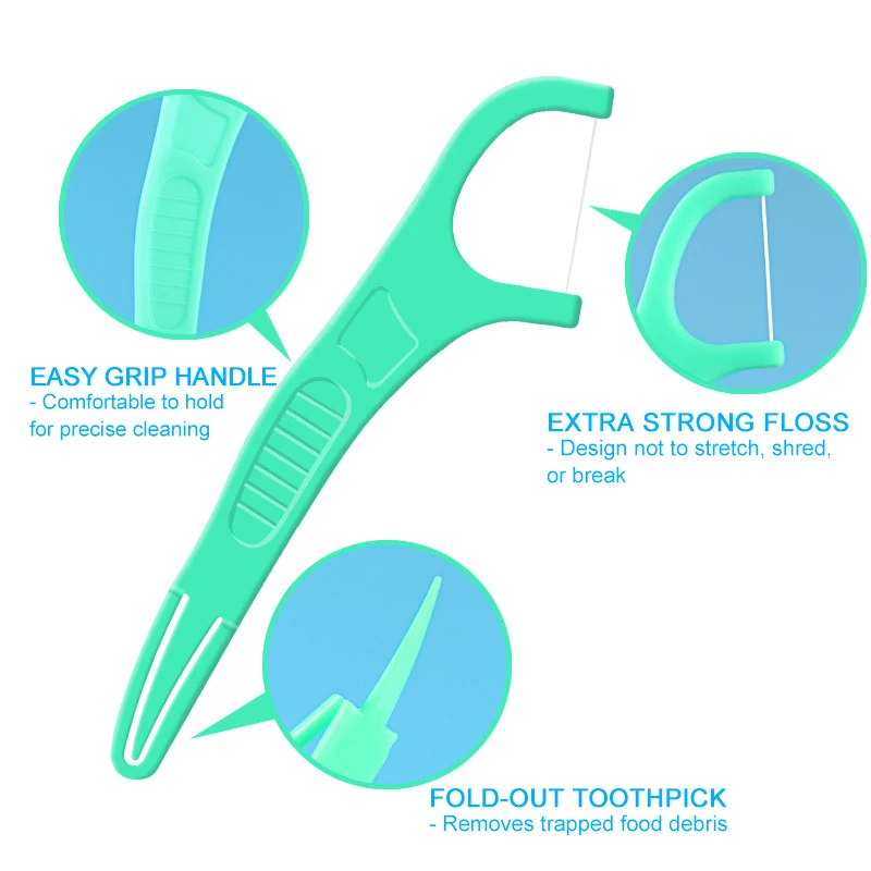 50 Stks/doos Dubbelkoppige Opvouwbare Tandzijde Interdentale Mondhygiëne Tools Mint Smaak Ultra Fijne Tandzijde Stick