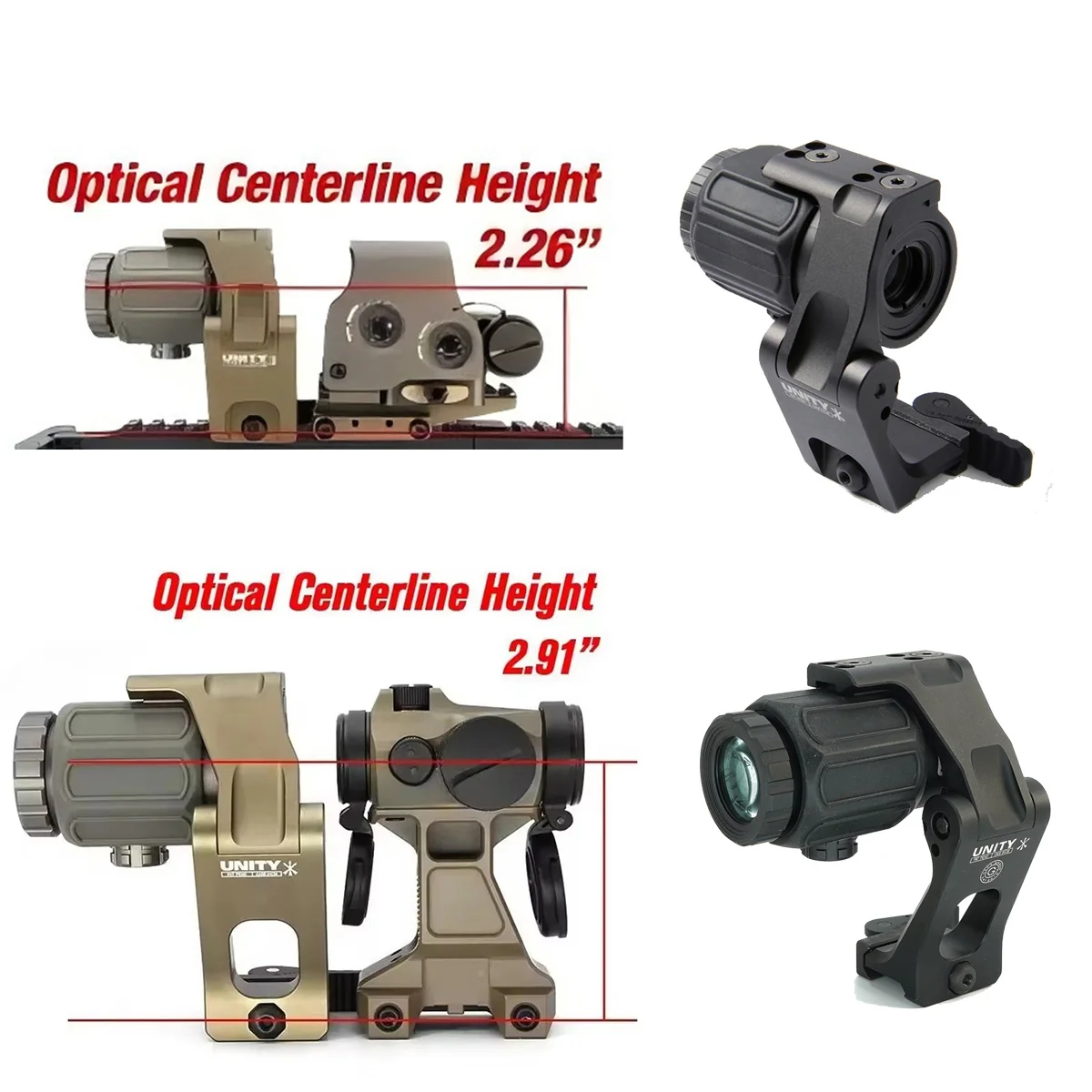 Tactical Unity Fast…