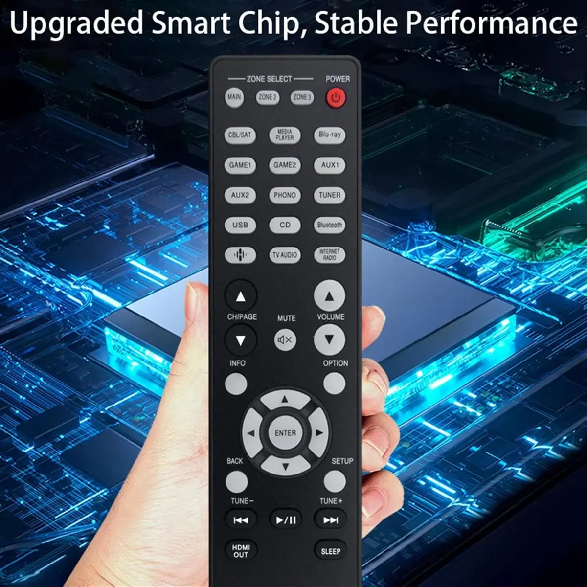 

[Подставка стоимости] Замените пульт дистанционного управления RC-1256 для AV-серродового приемника RC-1256 Пульт дистанционного управления