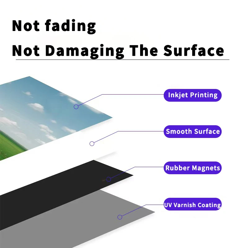 5pcs A4 Magnetic Photographic Paper Inkjet Printing Photo Paper Glossy Matte Stickers DIY Fridge Magnet